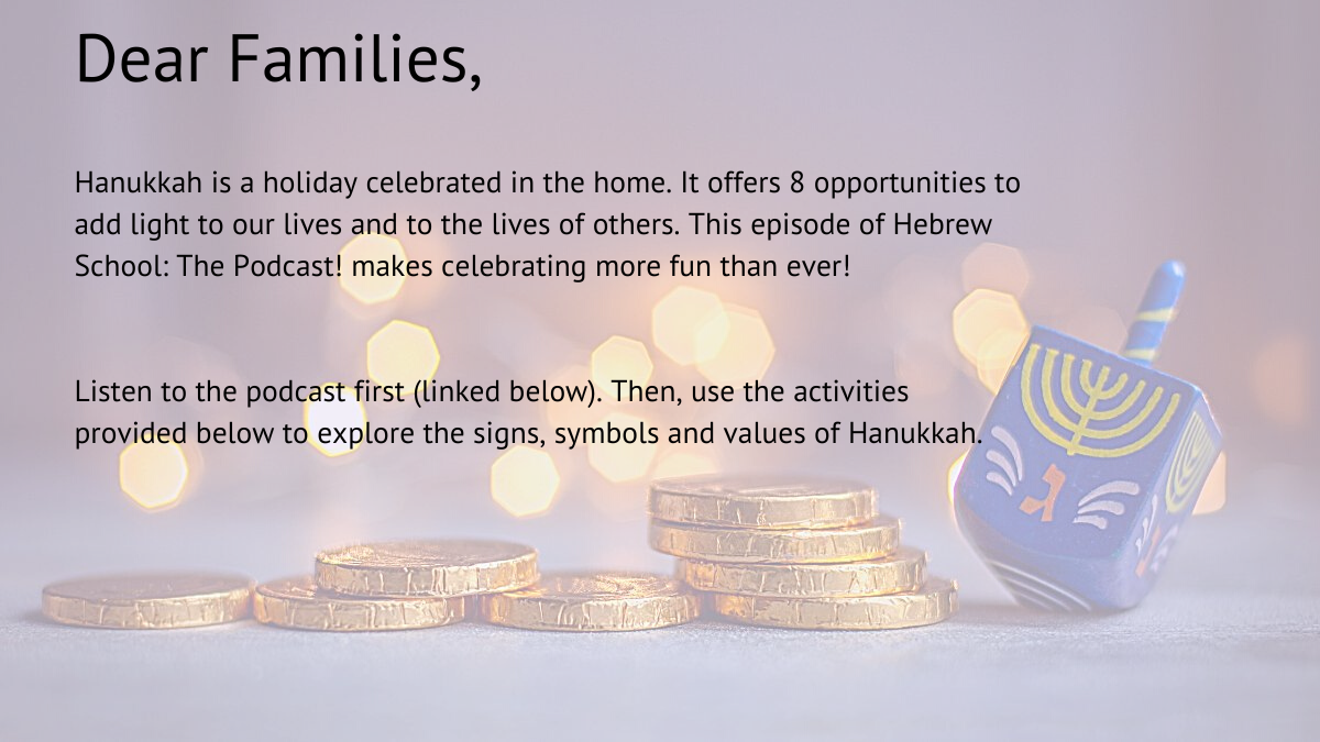 Hanukkah Postcard - Hebrew School Podcast